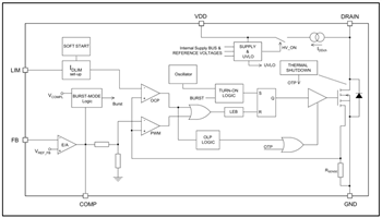 Block Diagram - STMicroelectronics VIPer06 High Voltage Converters